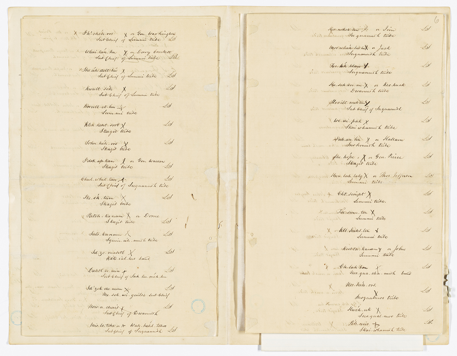 Two pages of cream-colored paper with the names and signatures or "X's" of treaty signatories handwritten in dark ink.